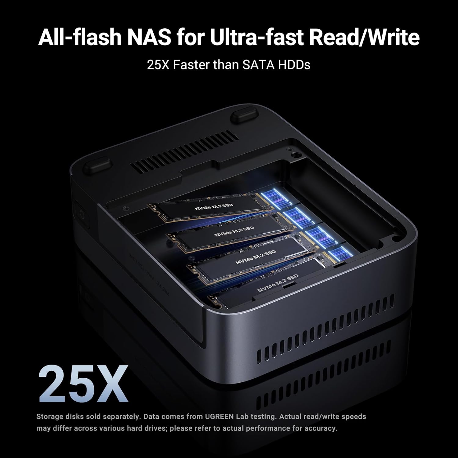 UGREEN NASync DXP480T Plus NAS - Ddr5 8Gb ulasan dan harga